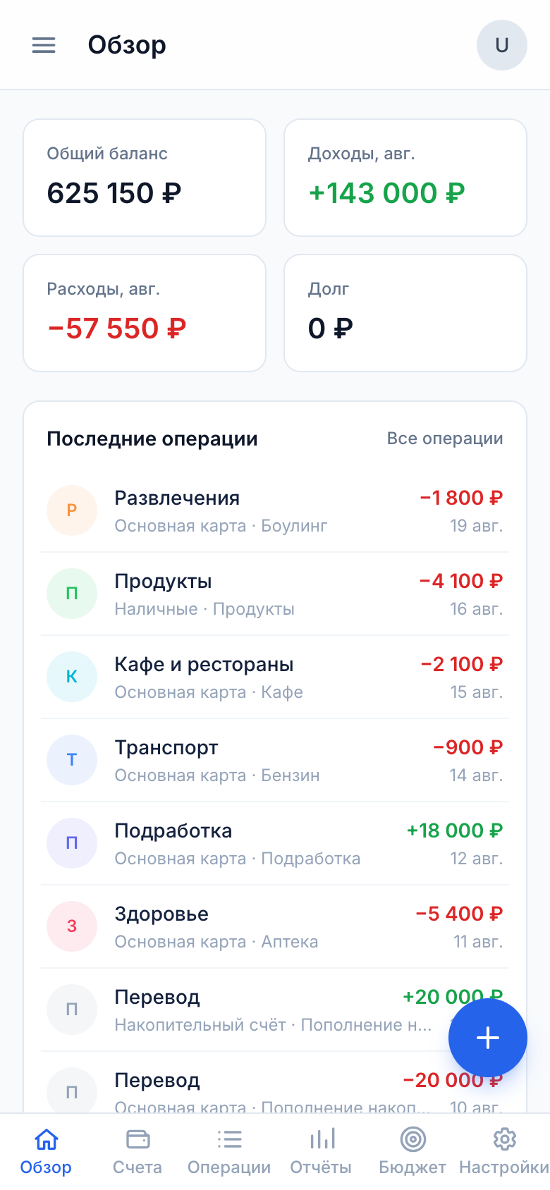 Экран «Обзор» на телефоне — тот же интерфейс, адаптированный под мобильный экран